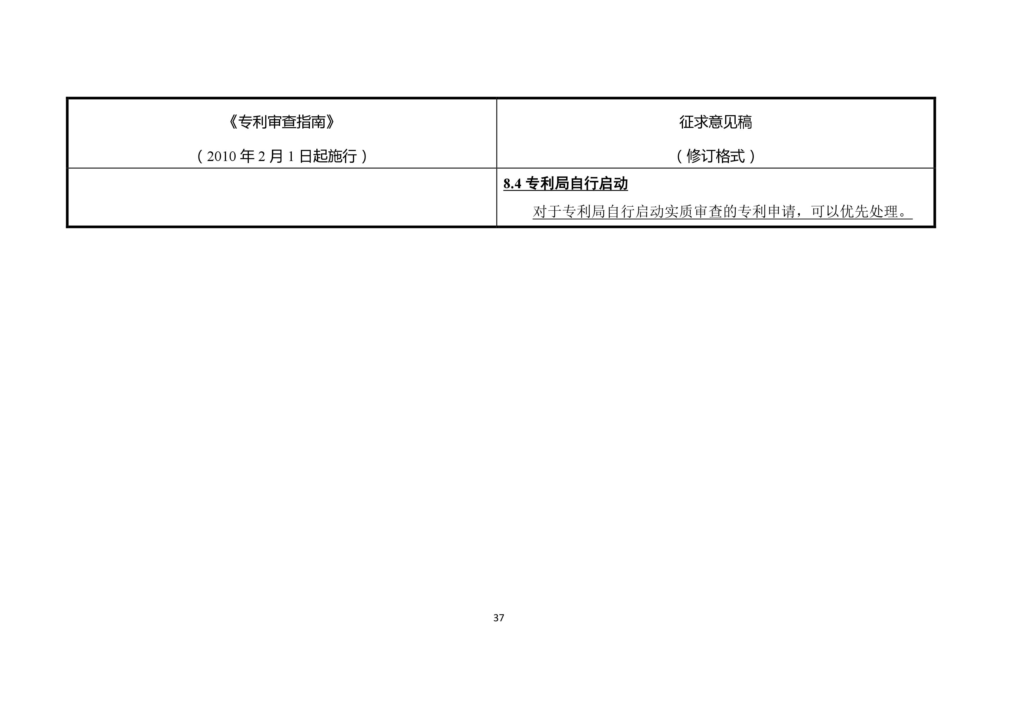 《專(zhuān)利審查指南修改草案（征求意見(jiàn)稿）》修改對(duì)照表