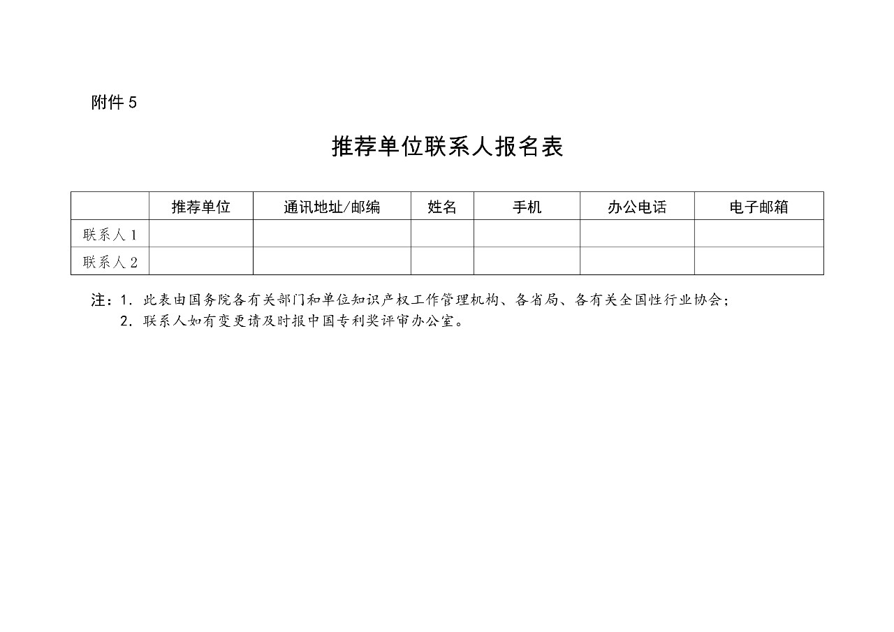 ?剛剛！第二十一屆中國(guó)專利獎(jiǎng)開始評(píng)選