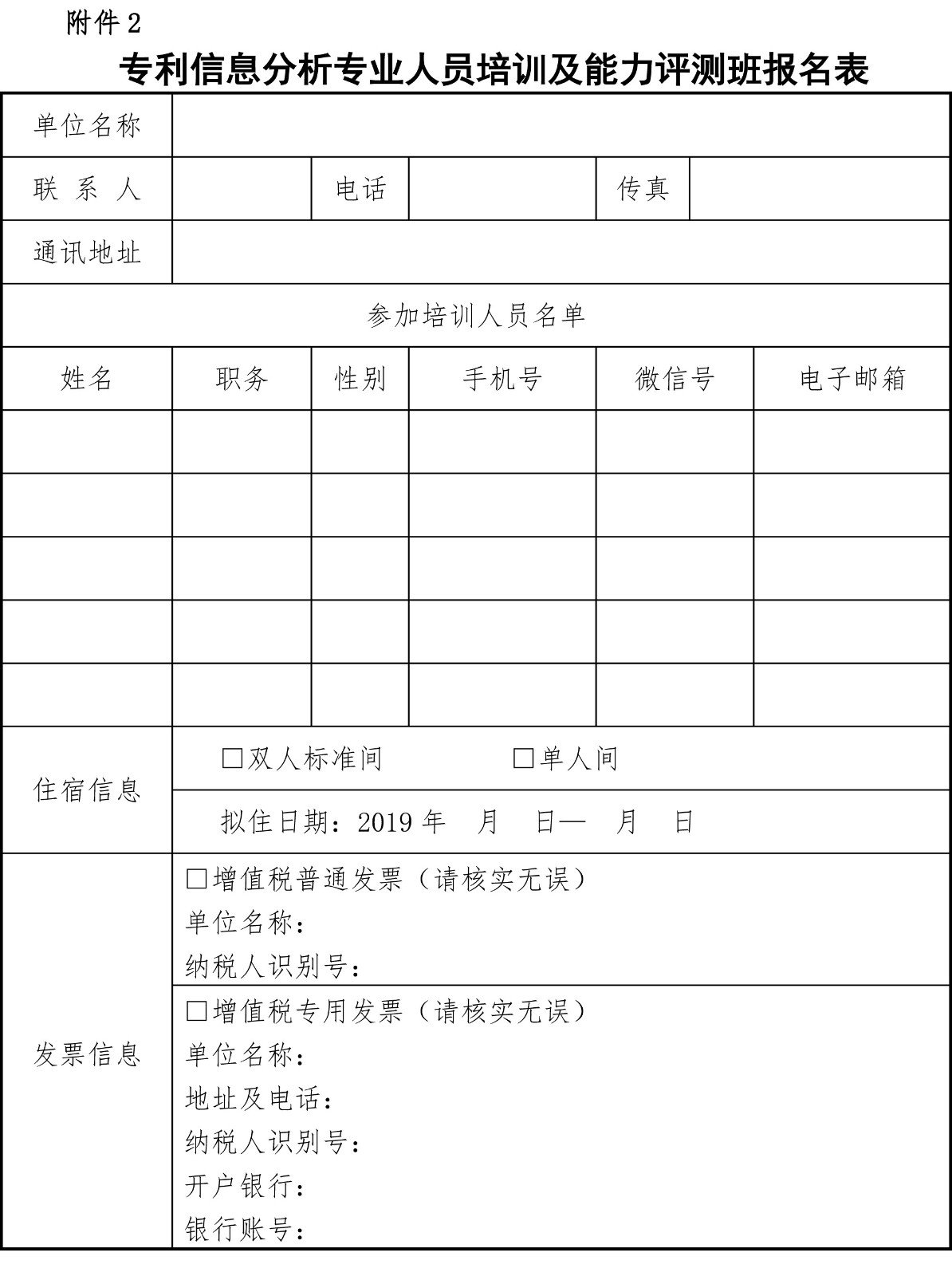 2019年第一期專利信息分析專業(yè)人員培訓(xùn)及能力評測班的通知