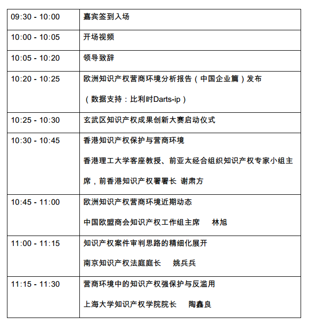 報名！2019年南京知識產權保護與國際營商論壇