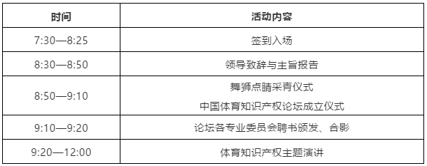 第一屆中國(guó)體育知識(shí)產(chǎn)權(quán)論壇將于2019年4月28日在北京體育大學(xué)舉行