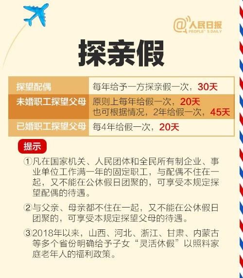 “五一”小長假進(jìn)入倒計時 小編有個醒想要給你提