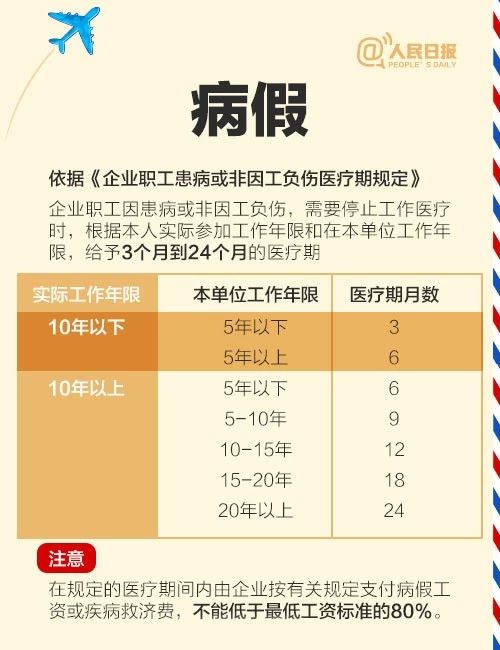 “五一”小長假進(jìn)入倒計時 小編有個醒想要給你提