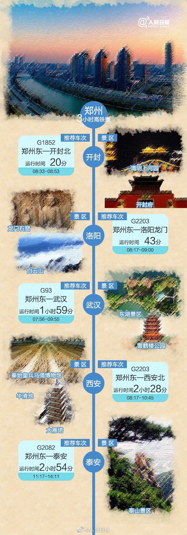 “五一”小長(zhǎng)假進(jìn)入倒計(jì)時(shí) 小編有個(gè)醒想要給你提