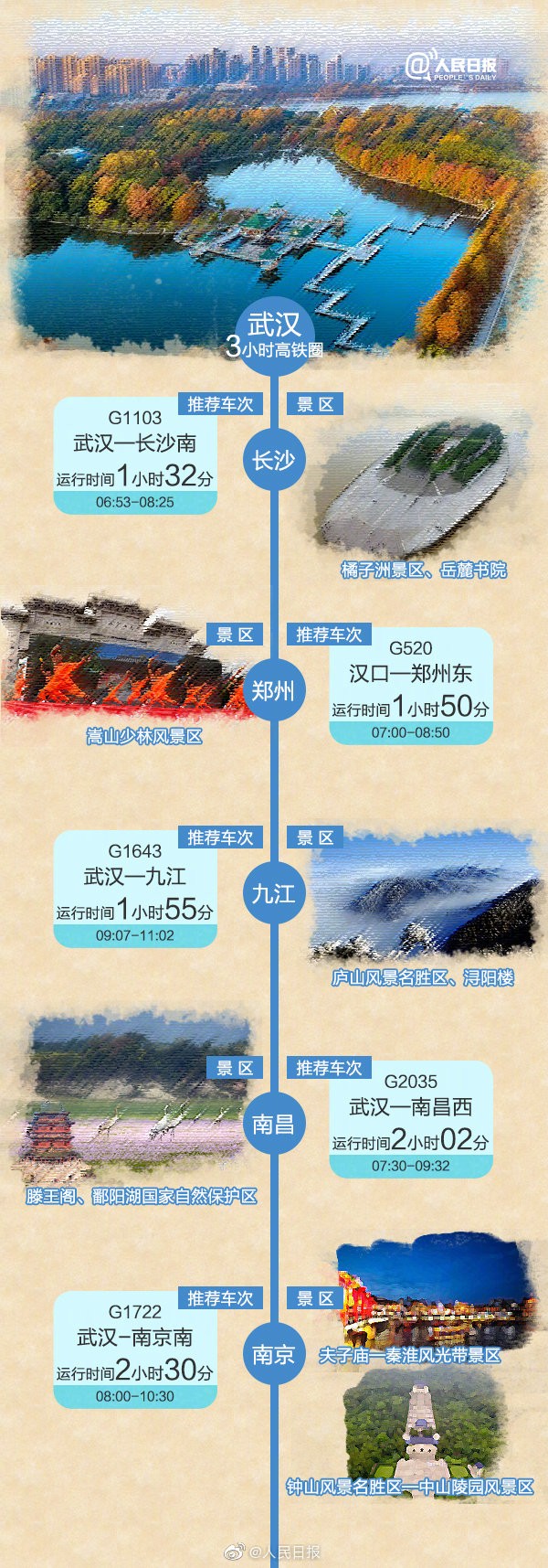 “五一”小長假進(jìn)入倒計時 小編有個醒想要給你提