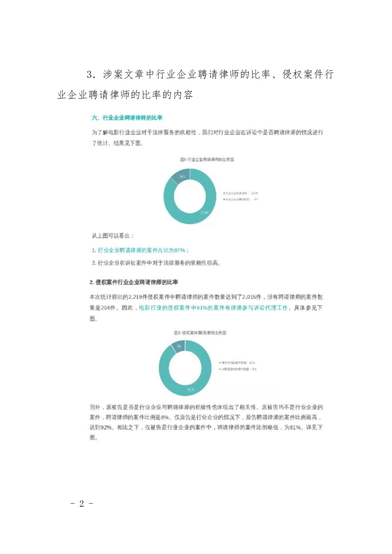 全國首例“人工智能”生成內容著作權案一審宣判（判決書全文）