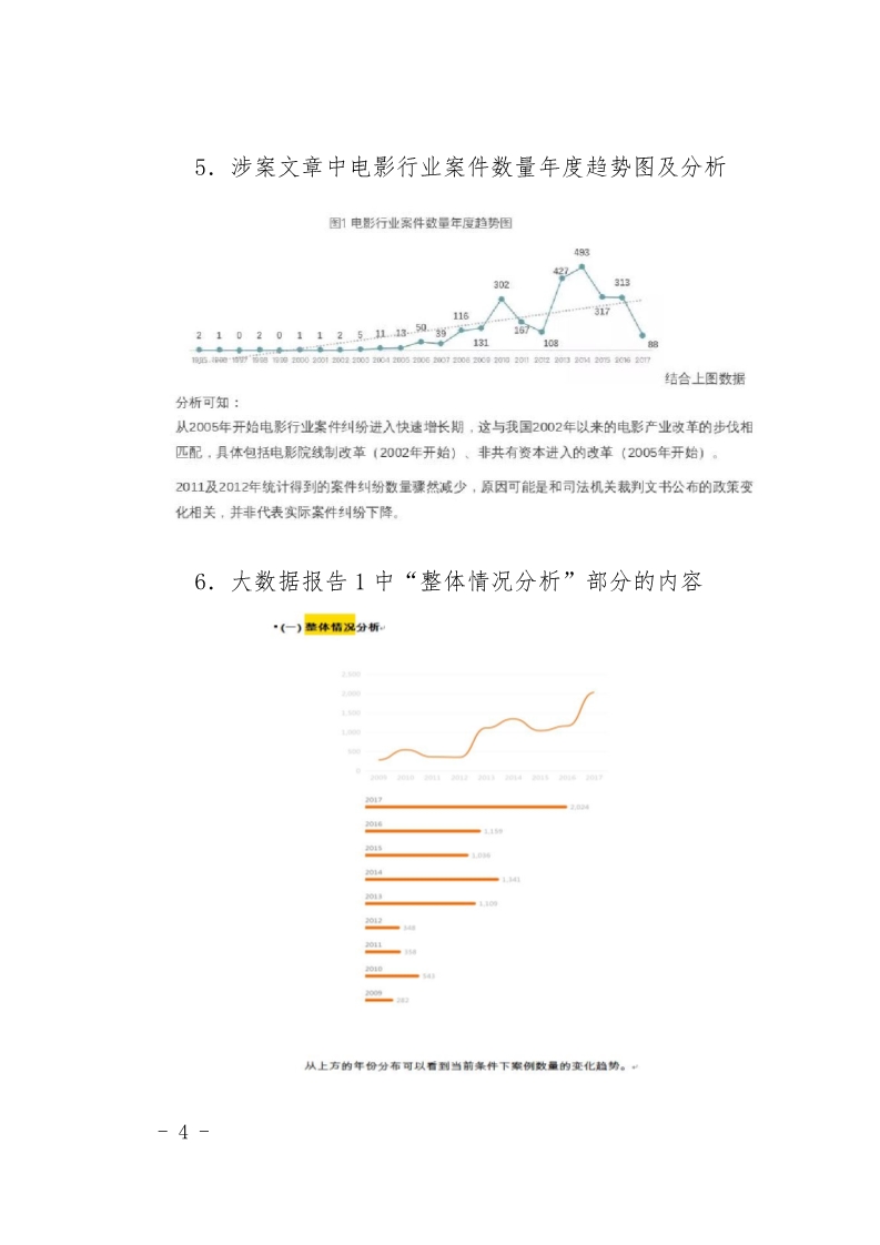 全國首例“人工智能”生成內容著作權案一審宣判（判決書全文）