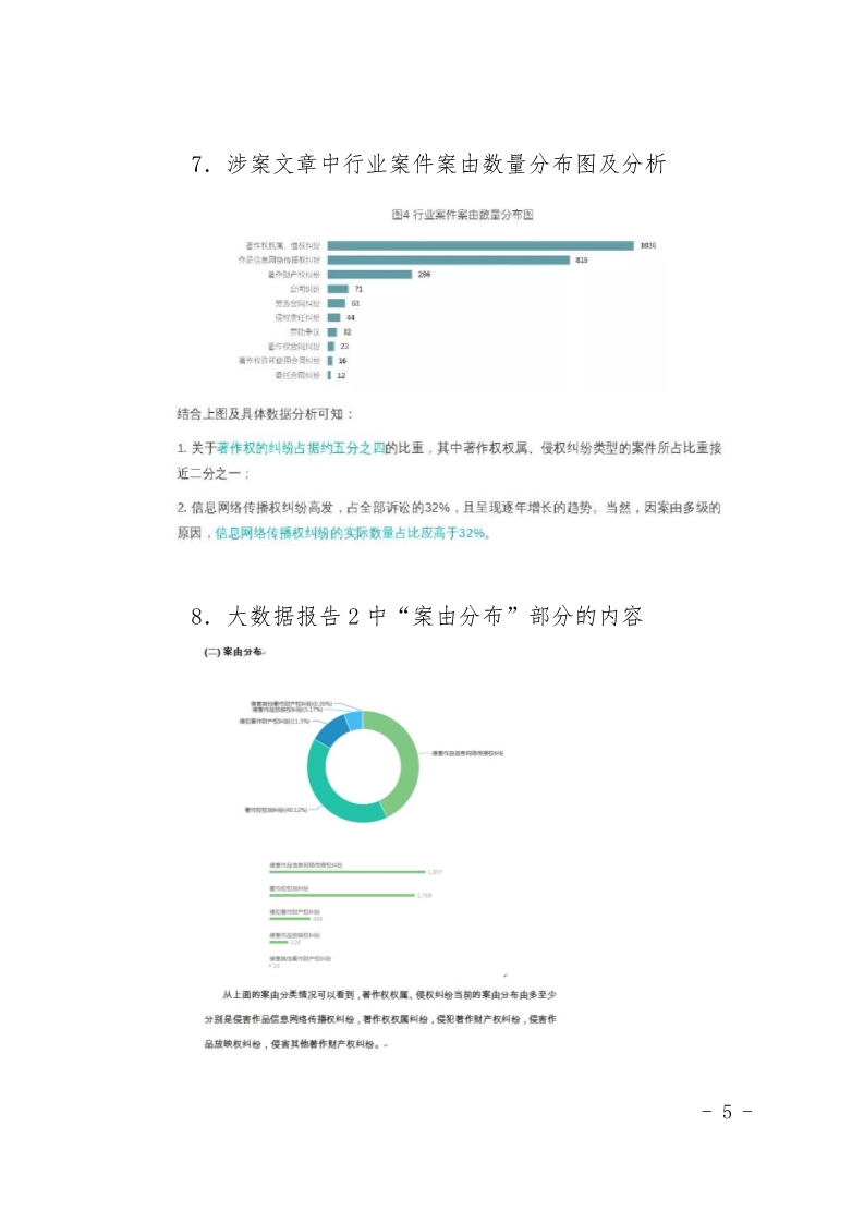 全國首例“人工智能”生成內容著作權案一審宣判（判決書全文）