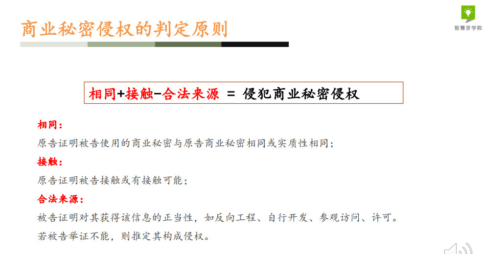 干貨 | 29頁PPT，手把手教你企業(yè)商業(yè)秘密管理體系搭建的具體流程！