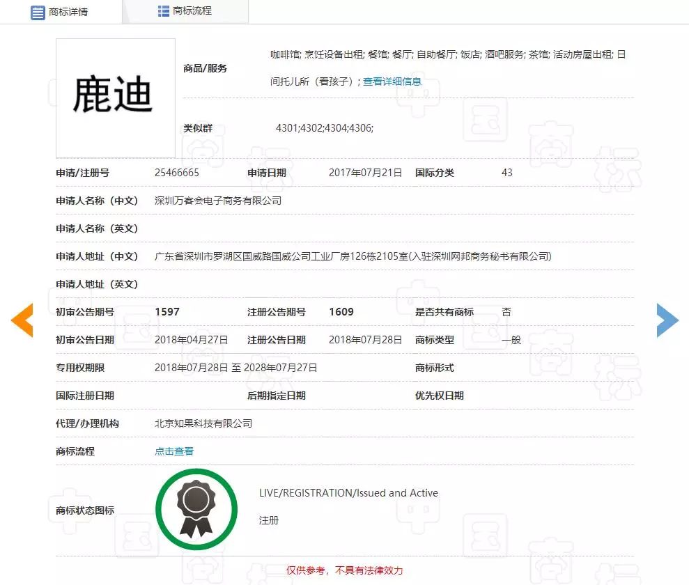 “任正非”、“孟晚舟”姓名被搶注為商標(biāo)？