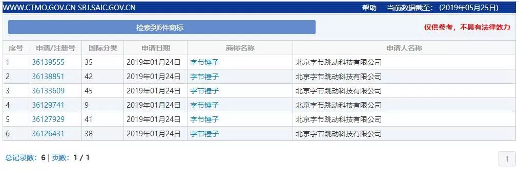 消息稱字節(jié)跳動正自研智能手機，此前已與錘子達成專利轉(zhuǎn)讓