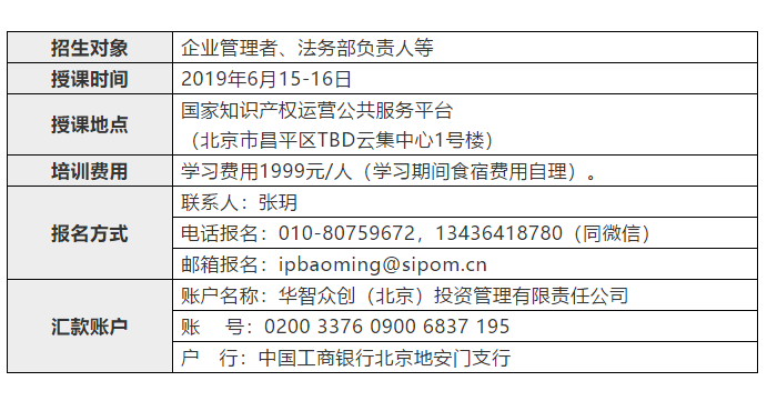 企業(yè)品牌建設(shè)與商標(biāo)保護(hù)系列培訓(xùn)通知