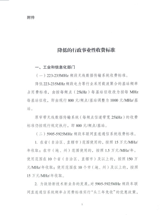 財政部 國家發(fā)改委：降低商標續(xù)展費、變更費等?。?019.7.1起施行）