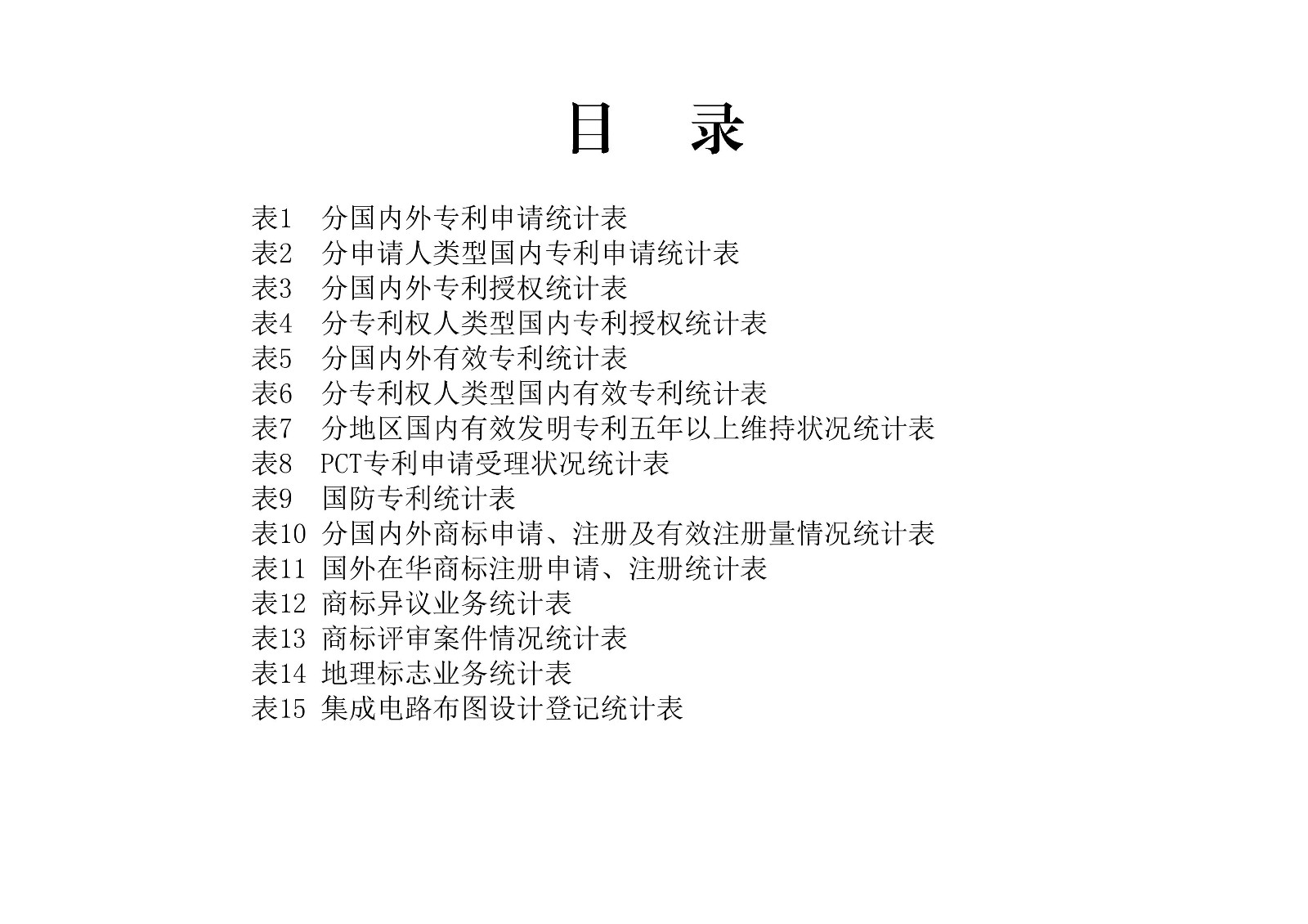 剛剛！國(guó)知局發(fā)布「專利、商標(biāo)、地理標(biāo)志」1—5月統(tǒng)計(jì)數(shù)據(jù)