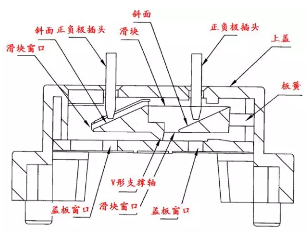 由“公?！睂＠謾?quán)案而引發(fā)的思考