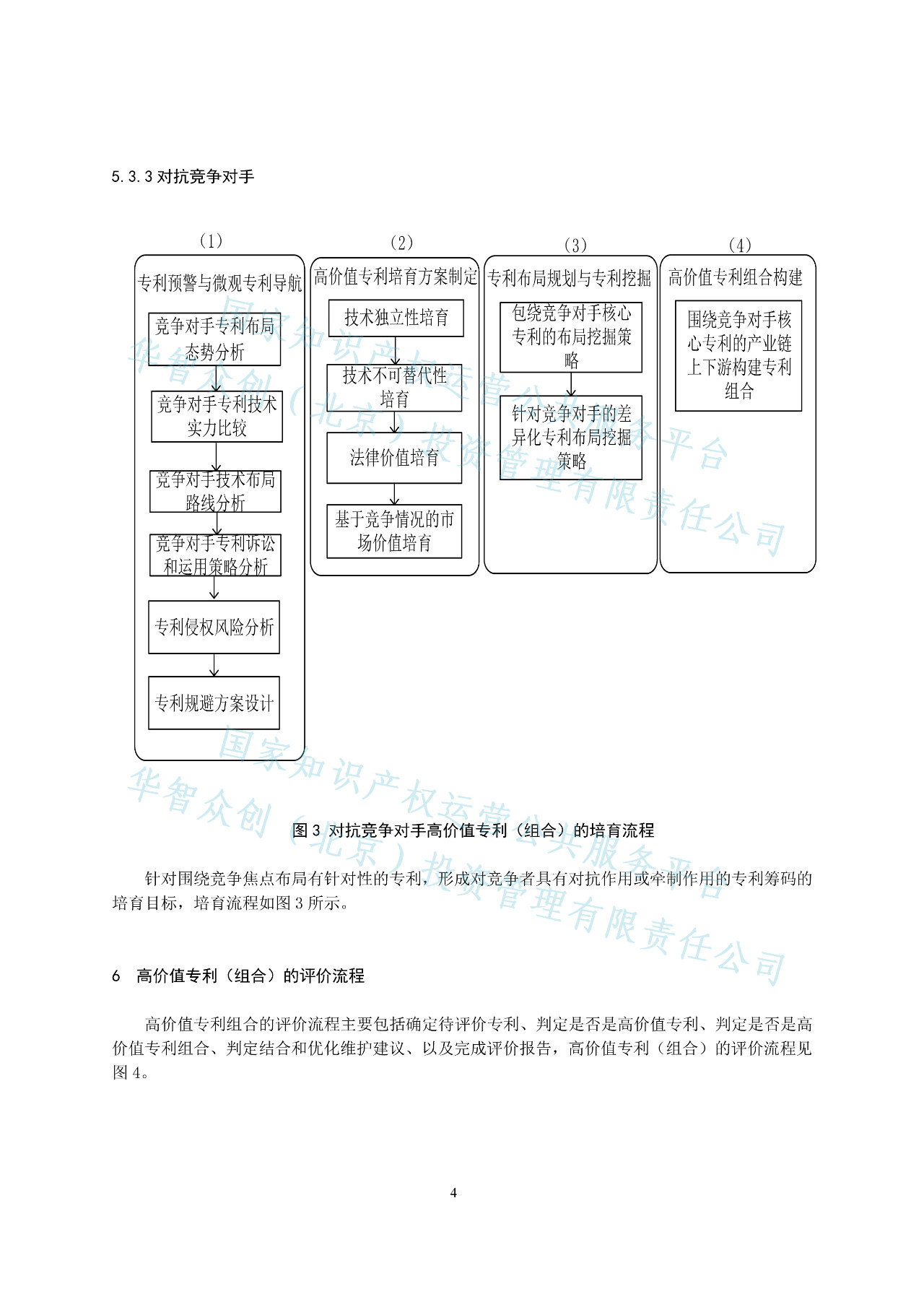 《高價(jià)值專利培育和評(píng)價(jià)標(biāo)準(zhǔn)》正式發(fā)布（附全文獲取方式）