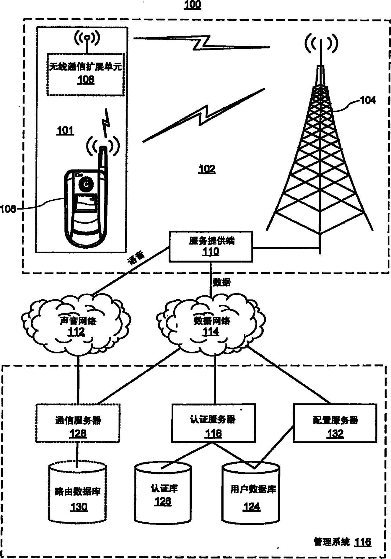 索賠1000萬的涉案專利全部無效！國際漫游WIFI市場維權(quán)戰(zhàn)新進展