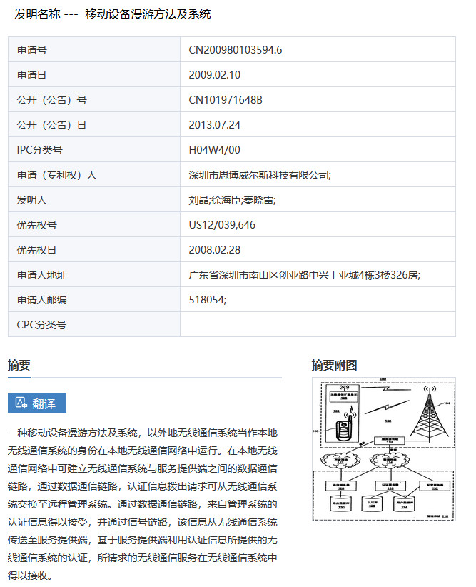 索賠1000萬的涉案專利全部無效！國際漫游WIFI市場維權(quán)戰(zhàn)新進(jìn)展