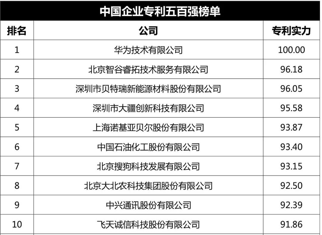 大疆反擊“專(zhuān)利流氓”，為出海企業(yè)建立更強(qiáng)信心