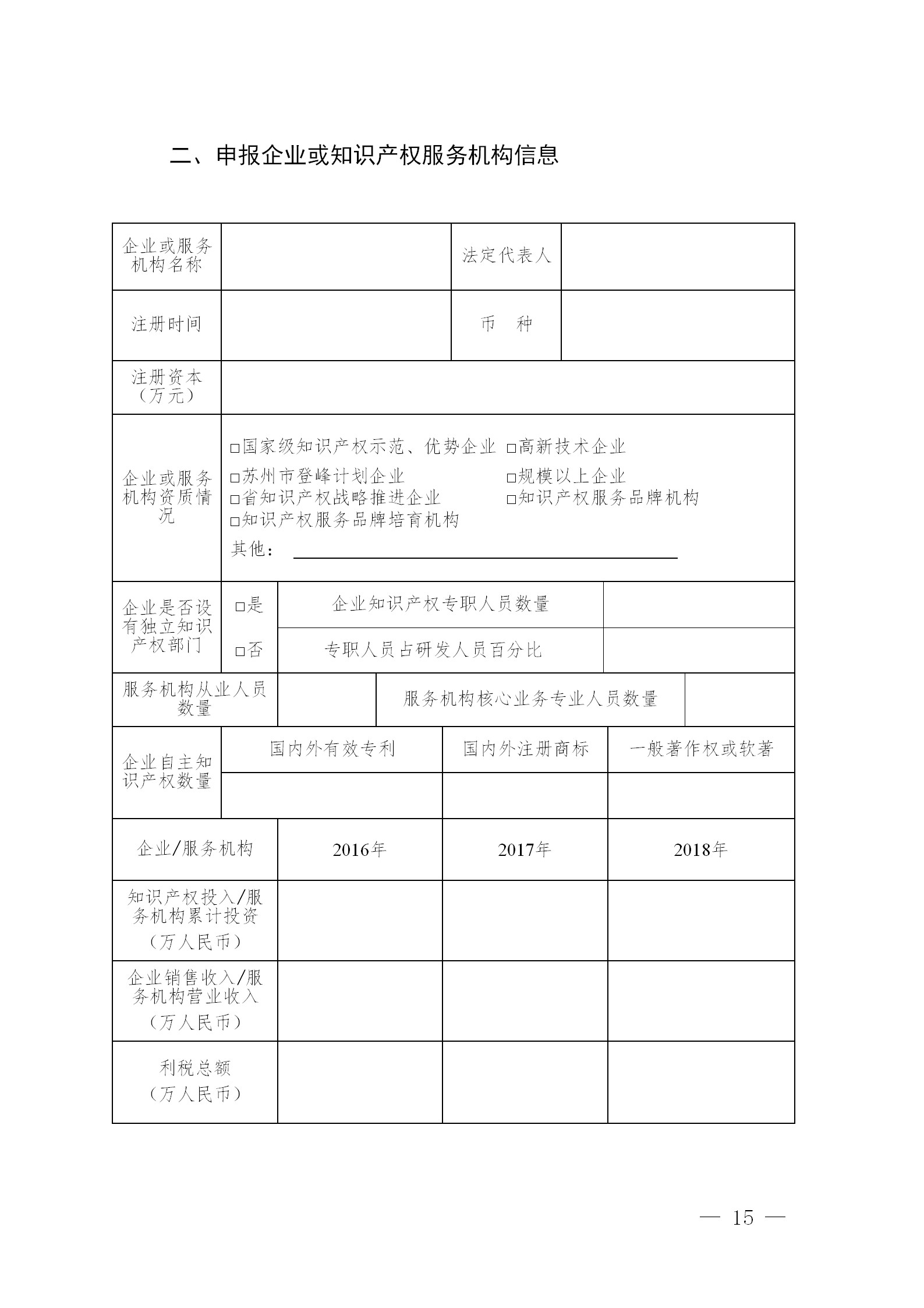 安家補貼最高250萬元！姑蘇知識產權人才計劃開始申報