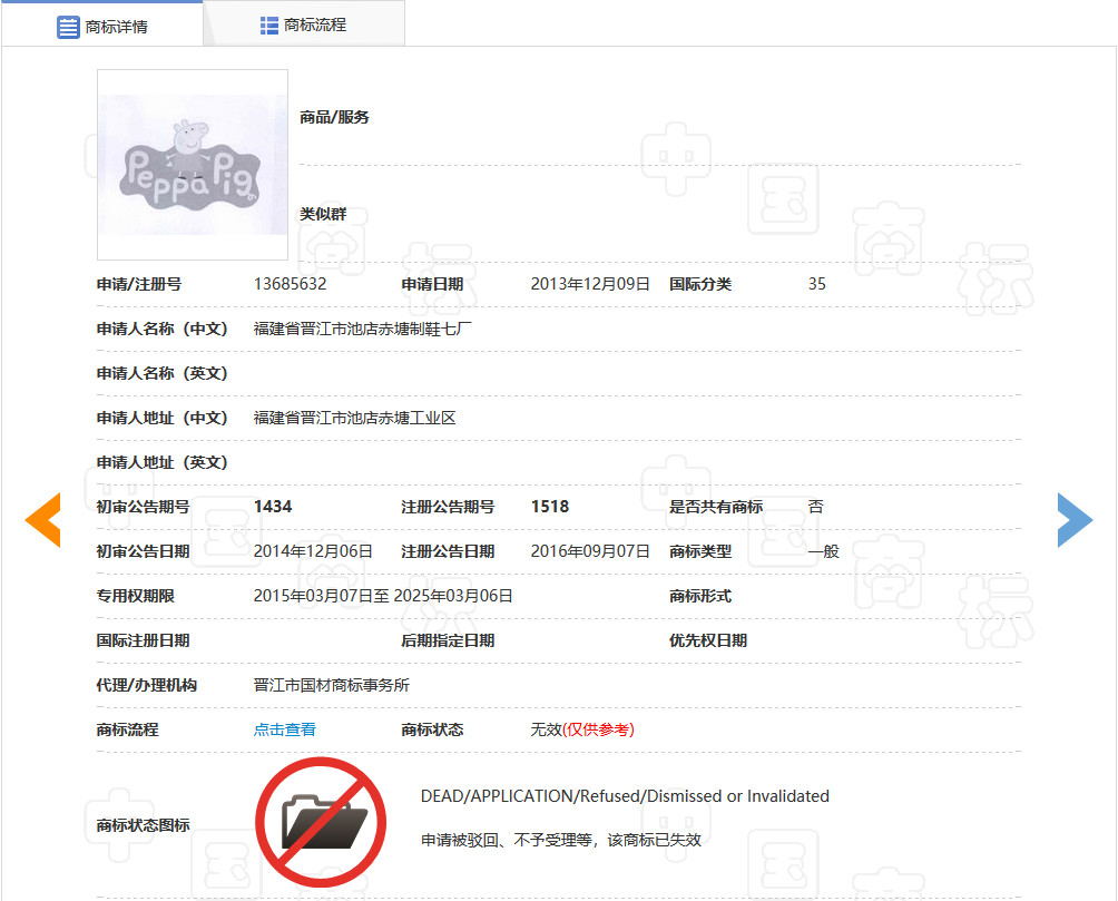 小豬佩奇商標(biāo)“peppapig及圖”：通過著作權(quán)將商標(biāo)宣告無效