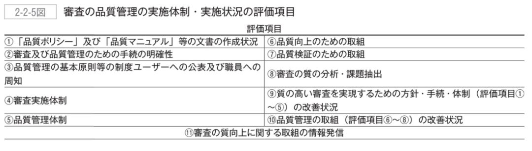 日本專利局發(fā)布《2019年專利行政報(bào)告》