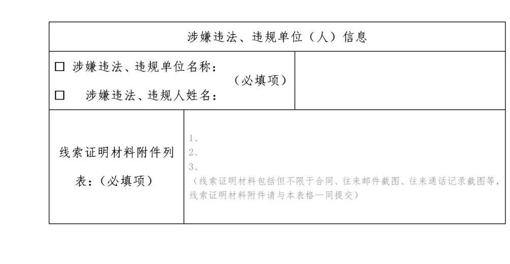 零容忍！歡迎舉報(bào)：無資質(zhì)專利代理、“掛證”、以不正當(dāng)手段招攬業(yè)務(wù)等違法、違規(guī)行為