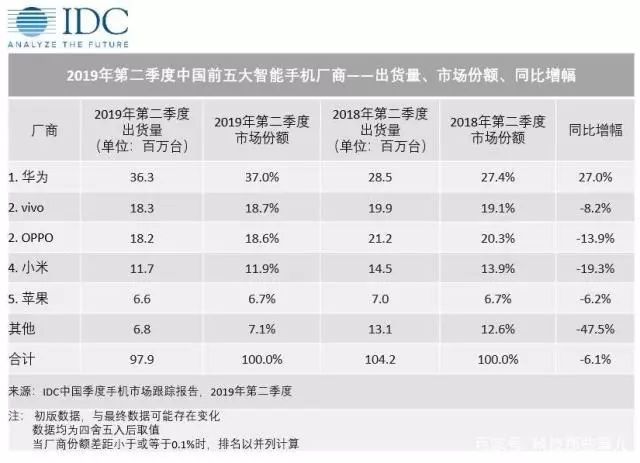 從 P300 到 P1000，華為全都注冊(cè)好了商標(biāo)？