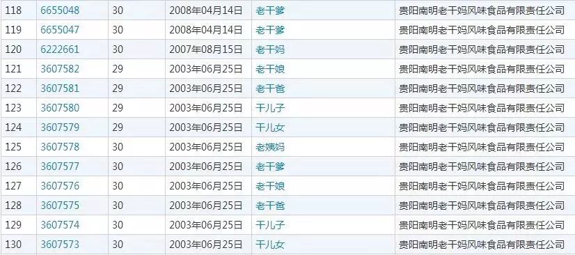 從 P300 到 P1000，華為全都注冊(cè)好了商標(biāo)？