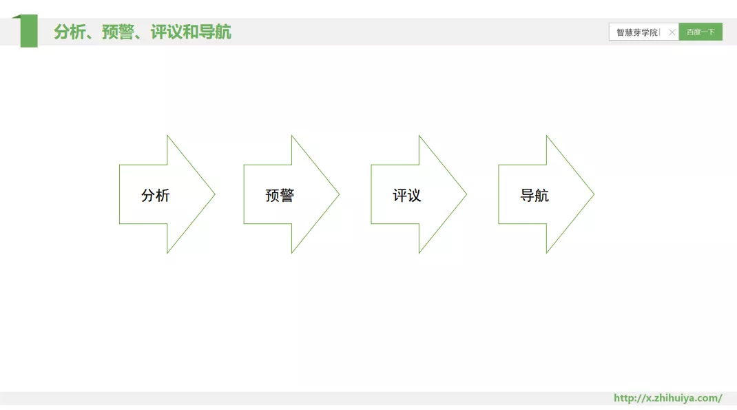 10個(gè)案例詳解專利評議的作用和價(jià)值