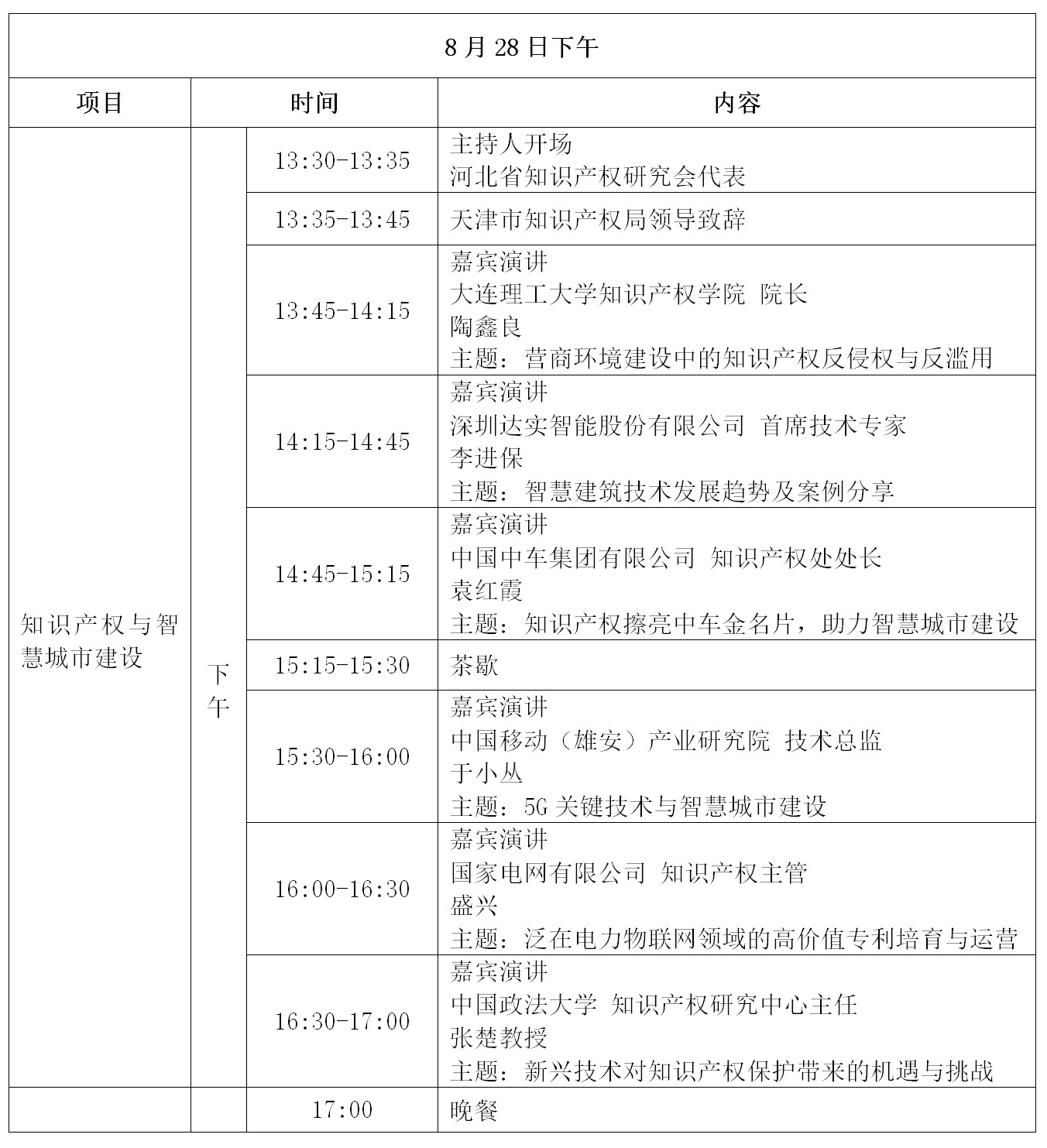 倒計(jì)時(shí)！“2019雄安知識(shí)產(chǎn)權(quán)營商論壇”將于8月28-29日隆重舉辦！