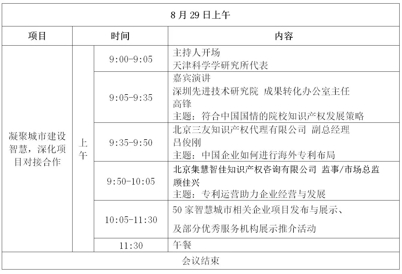 倒計時！“2019雄安知識產(chǎn)權(quán)營商論壇”將于8月28-29日隆重舉辦！