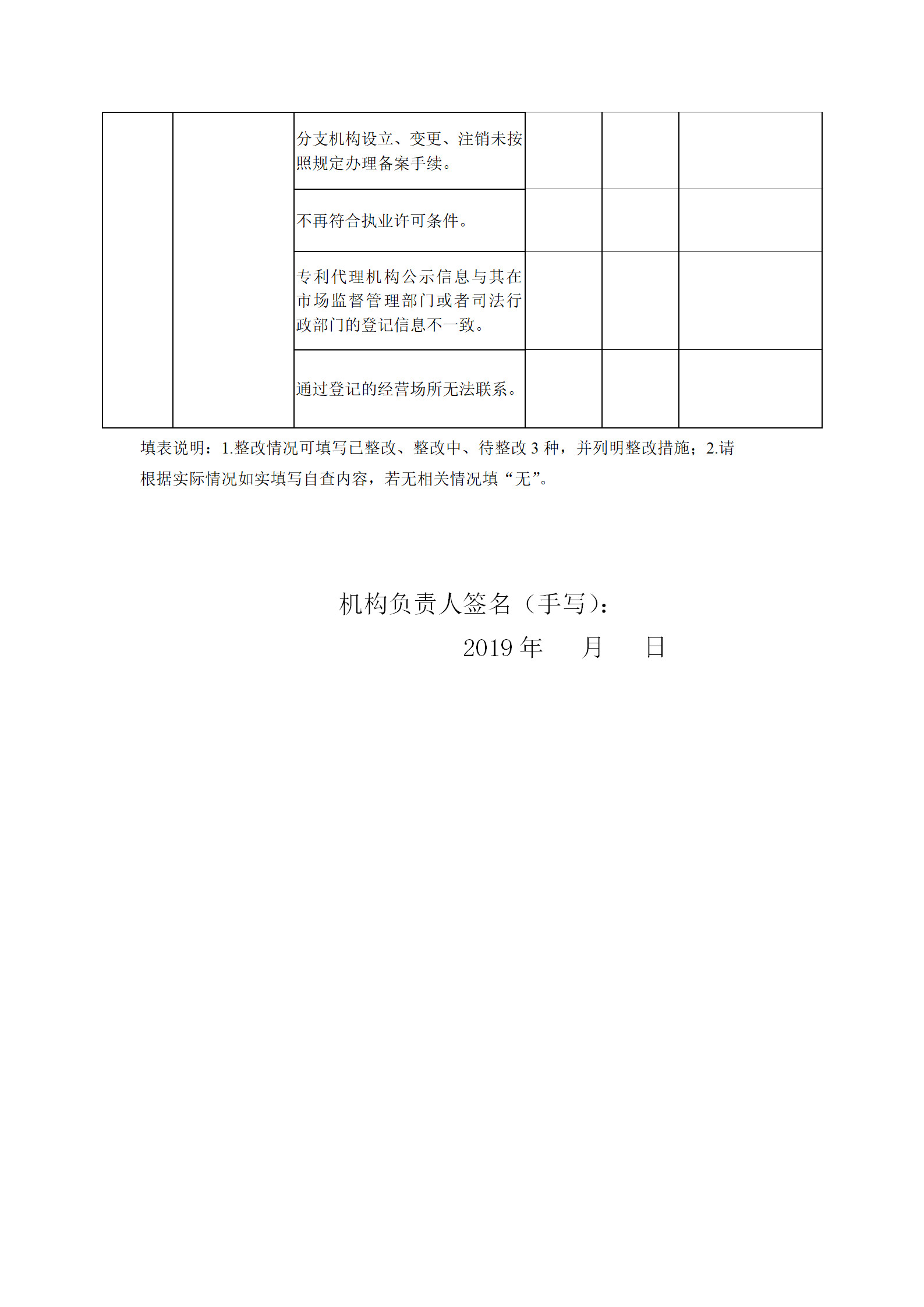 廣州開(kāi)展2019年度專(zhuān)利代理行業(yè)“藍(lán)天”專(zhuān)項(xiàng)整治行動(dòng)