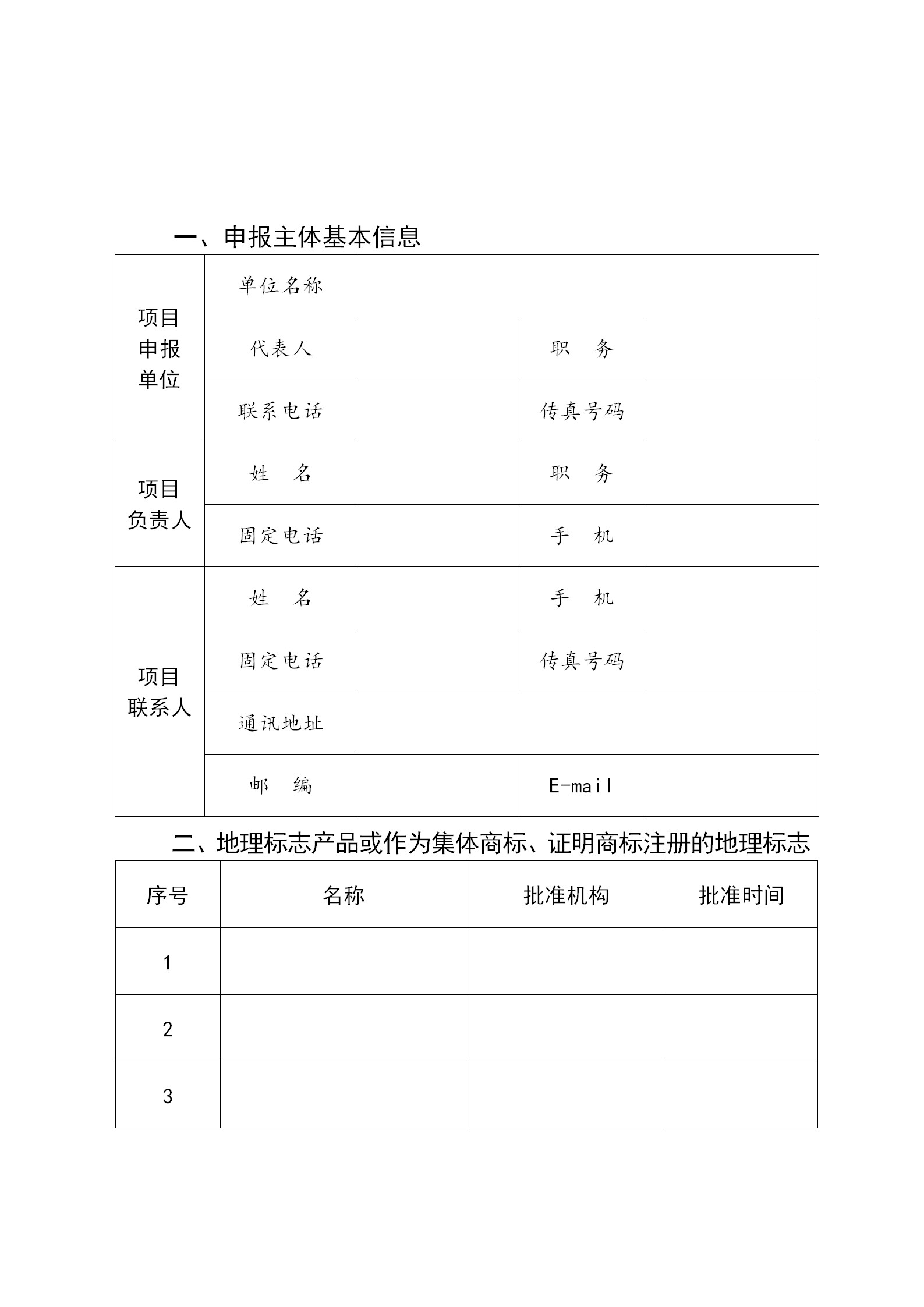 2019年地理標(biāo)志運(yùn)用促進(jìn)工程項(xiàng)目申報(bào)省份名單