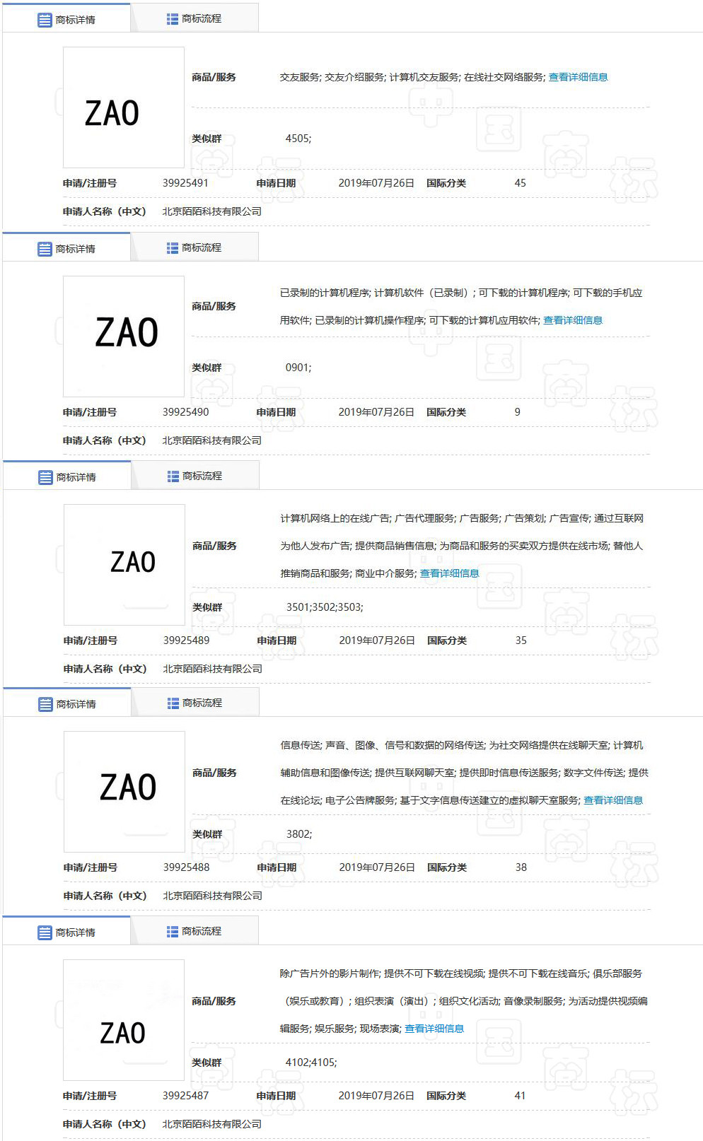 AI換臉app“ZAO”一夜爆紅又深陷質(zhì)疑，商標(biāo)卻是陌陌公司申請(qǐng)？