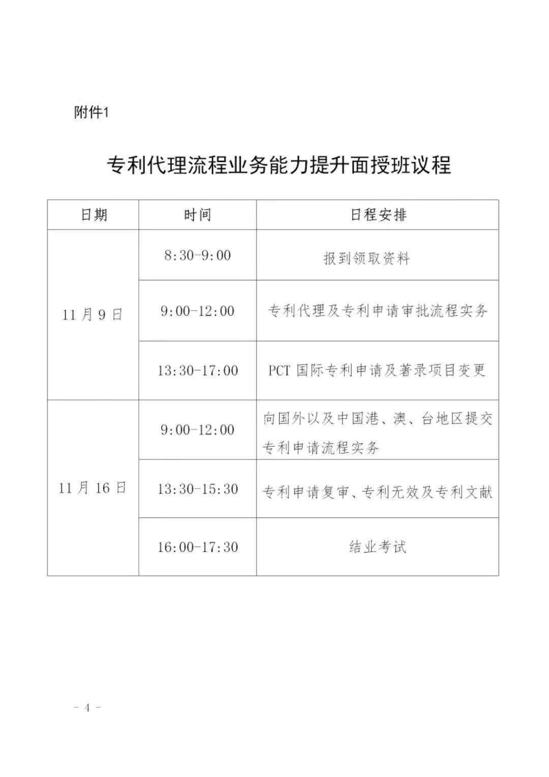 關于舉辦專利代理流程業(yè)務能力提升培訓班的通知