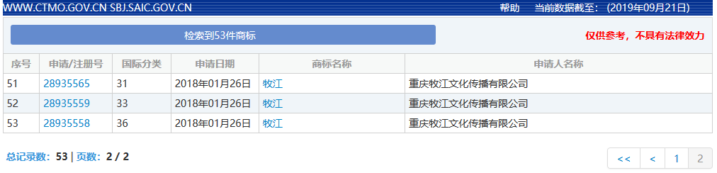 西南政法大學(xué)SWUPL商標(biāo)被搶注？