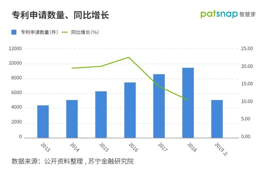 揭秘華為Mate30供應商：多個專利大戶，“中國造”不再只是配角