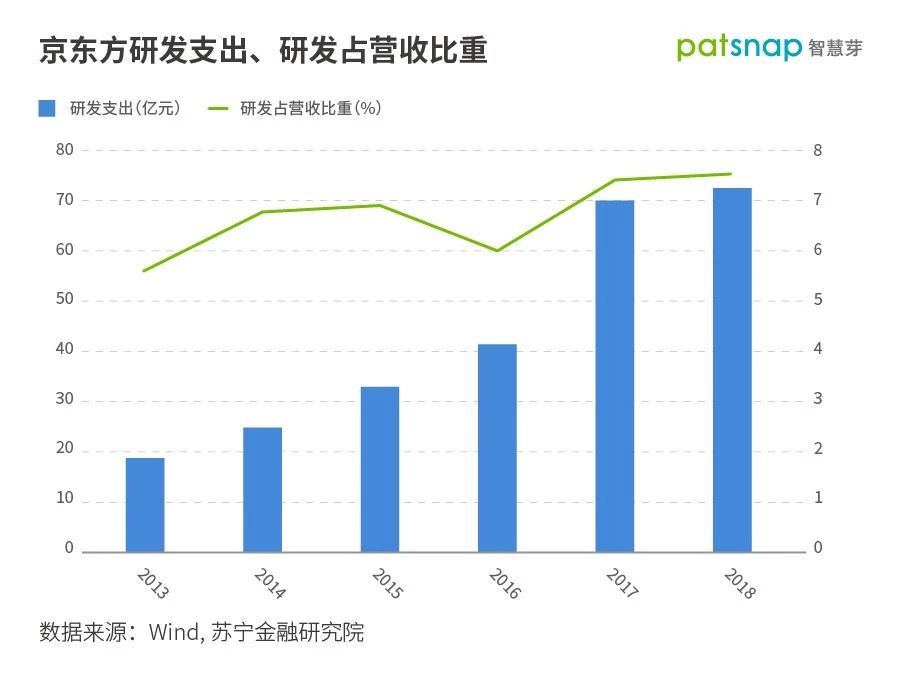 揭秘華為Mate30供應商：多個專利大戶，“中國造”不再只是配角