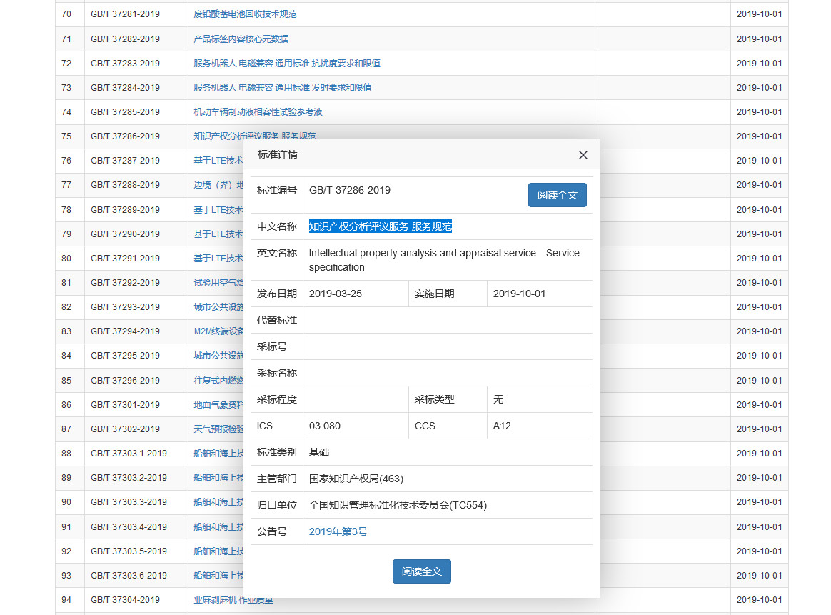 2019.10.1起實(shí)施《知識產(chǎn)權(quán)分析評議服務(wù) 服務(wù)規(guī)范》（附全文）