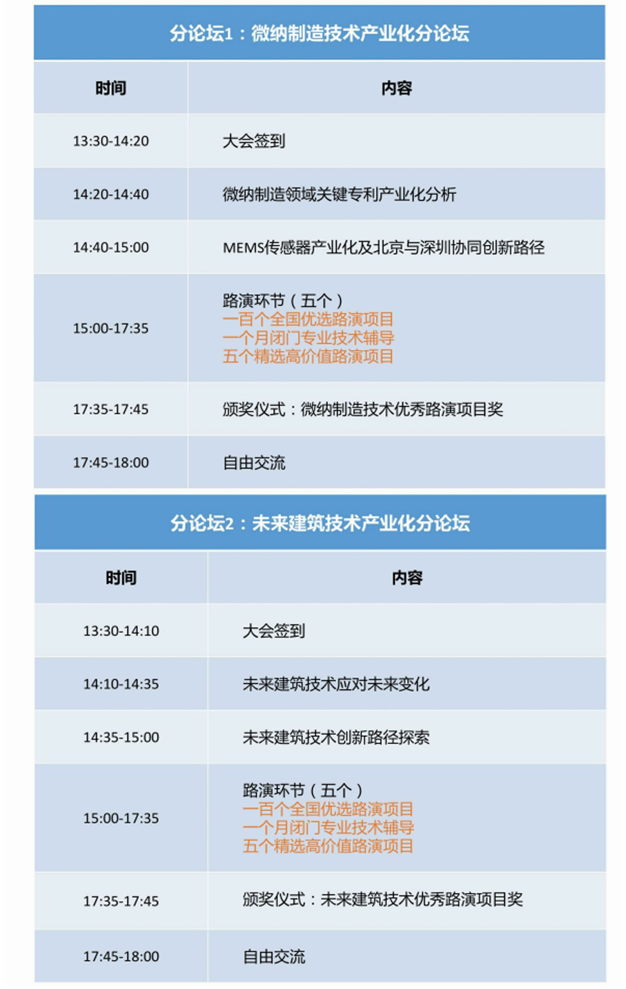 “創(chuàng)新引領 轉化為先” 首屆中國專利產業(yè)化運營大會10月23日將在京舉辦