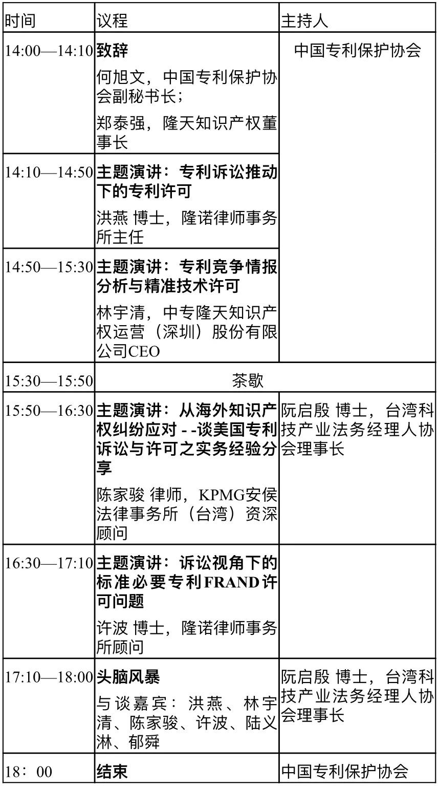 會議通知∣中國專利保護(hù)協(xié)會2019兩岸專利運(yùn)營熱點(diǎn)與難點(diǎn)研討會