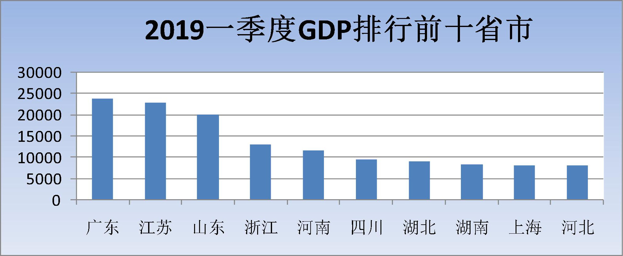 2019年上半年商標注冊工作情況分析（全文）