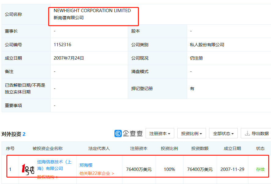 1號店奪回商標！申請人曾申請九十多件 “知名”商標（附案例評析）