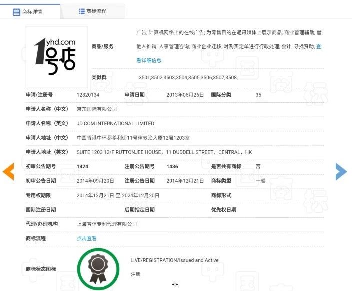 1號店奪回商標！申請人曾申請九十多件 “知名”商標（附案例評析）