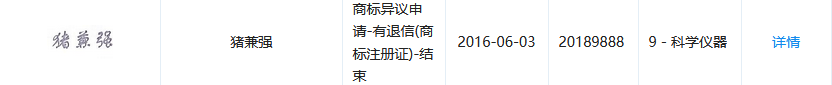 1號店奪回商標(biāo)！申請人曾申請九十多件 “知名”商標(biāo)（附案例評析）