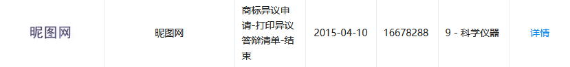 1號店奪回商標！申請人曾申請九十多件 “知名”商標（附案例評析）