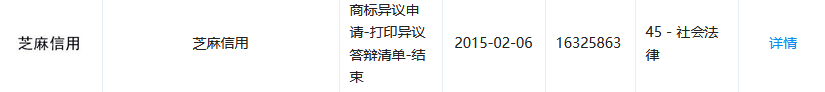 1號店奪回商標！申請人曾申請九十多件 “知名”商標（附案例評析）