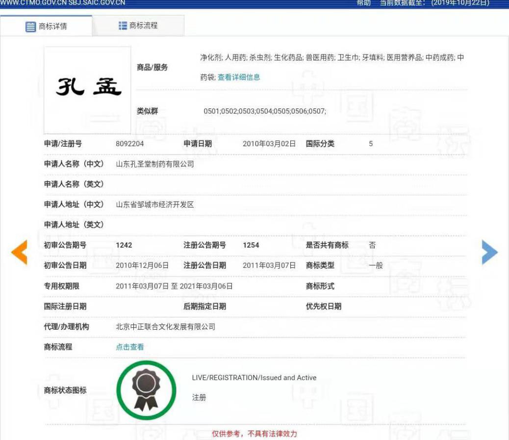 “孔孟”因不良影響被駁回，但這些商標(biāo)卻成功注冊了？（附商標(biāo)駁回復(fù)審決定書）