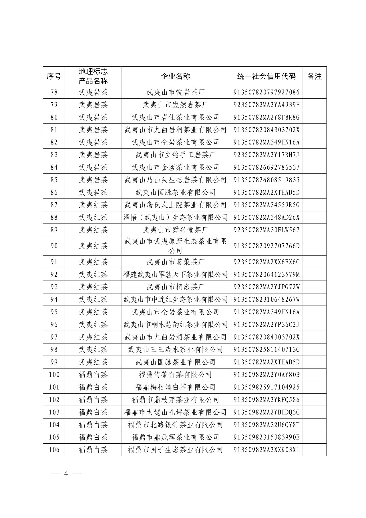 國知局：核準166家企業(yè)使用地理標志產(chǎn)品專用標志的公告